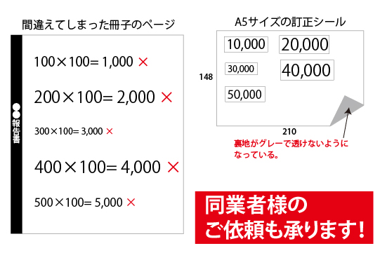 訂正シール