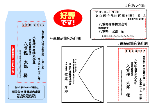 年賀はがき 宛名ラベル 封筒等の宛名印刷など オモイをカタチにする印刷会社 多摩綜合企画